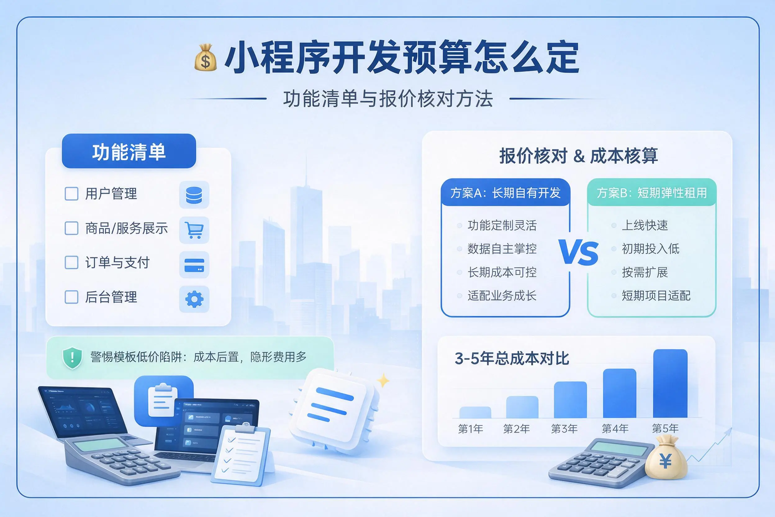 宜昌小程序开发预算怎么定:功能清单与报价核对方法