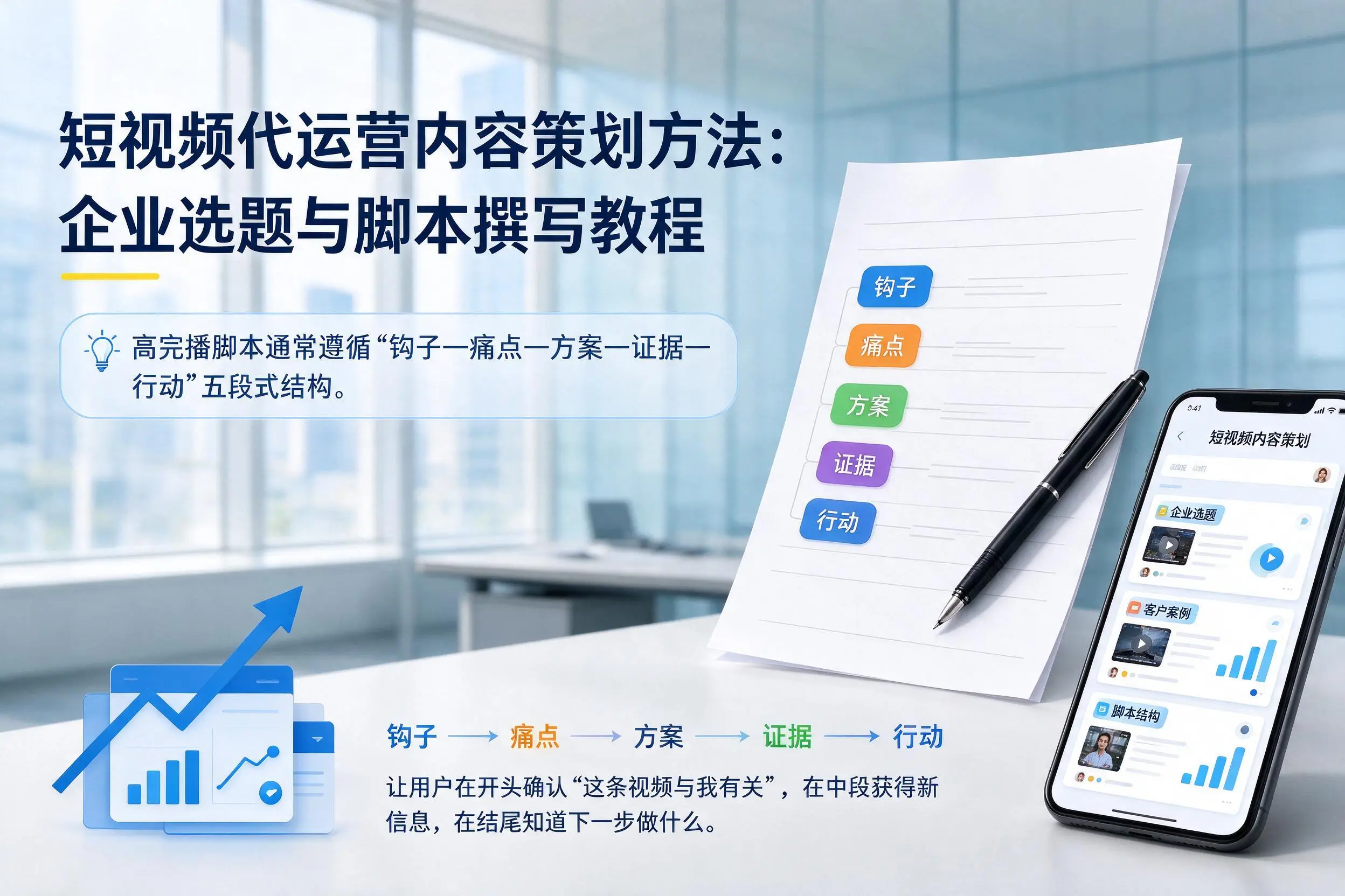 短视频代运营内容策划方法:宜昌企业选题与脚本撰写教程