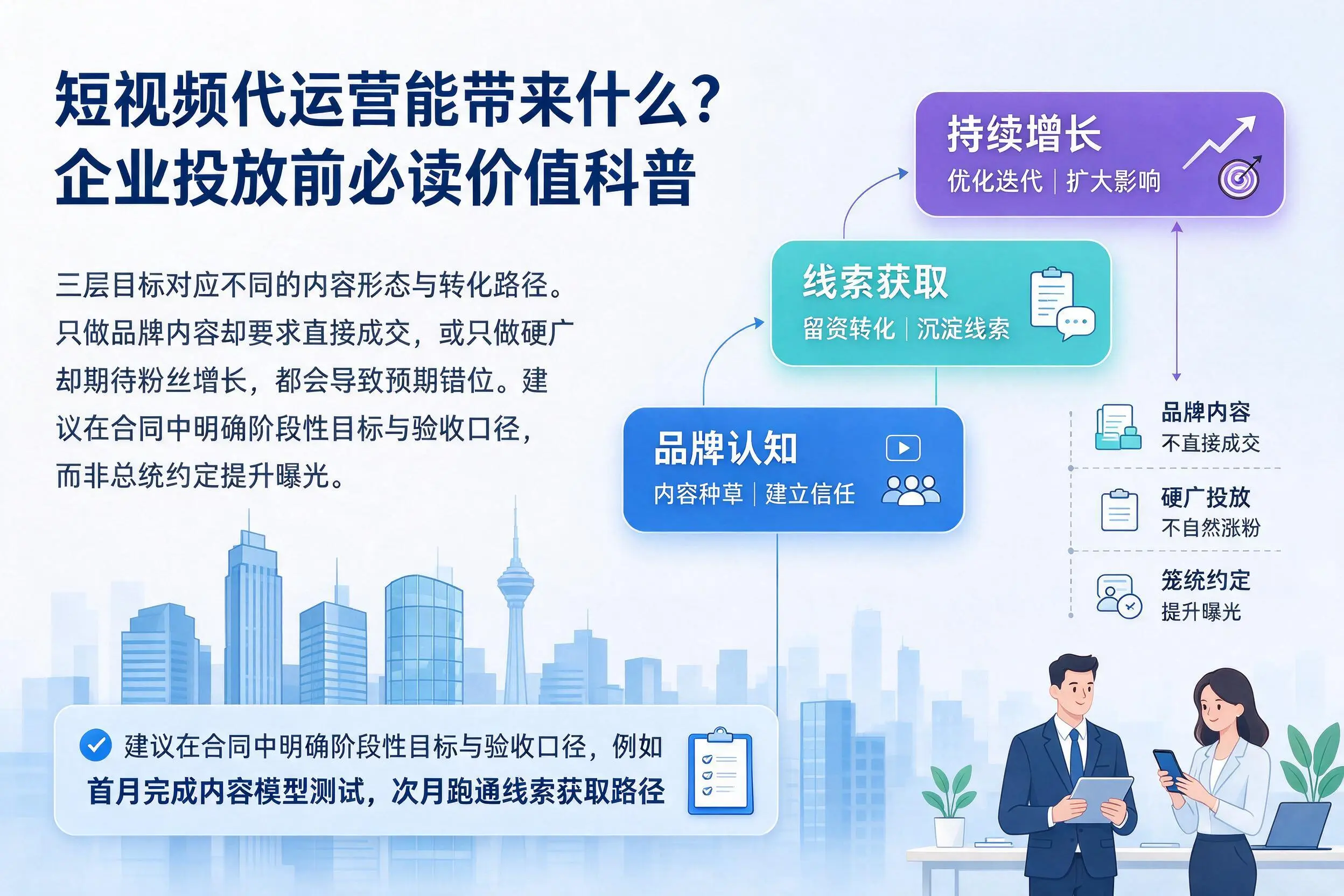 短视频代运营能带来什么?宜昌企业投放前必读价值科普