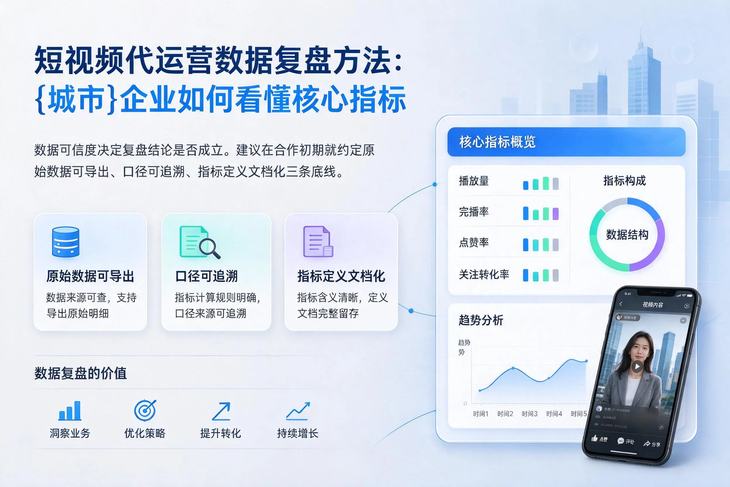 短视频代运营数据复盘方法:宜昌企业如何看懂核心指标