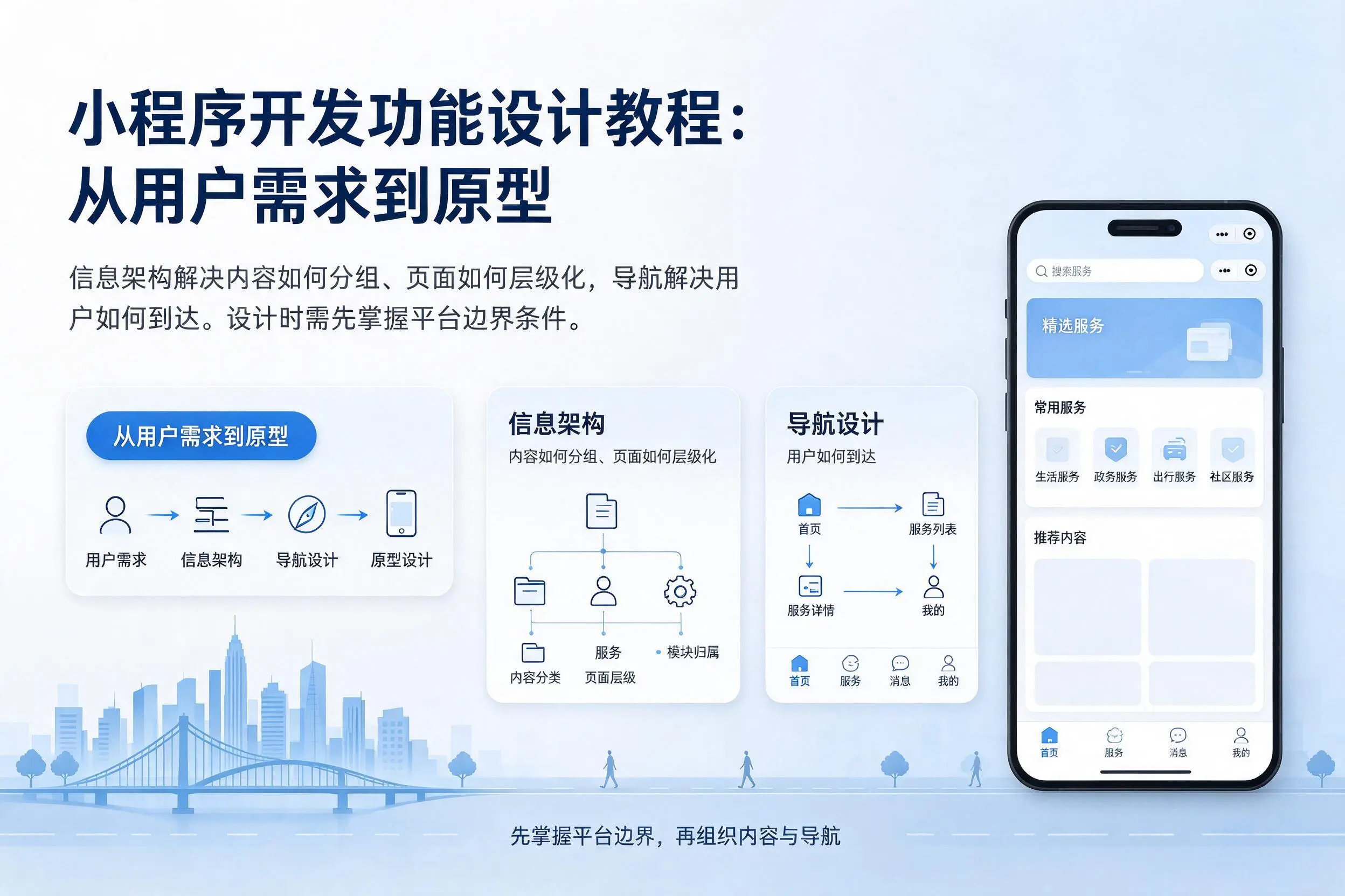 宜昌小程序开发功能设计教程:从用户需求到原型