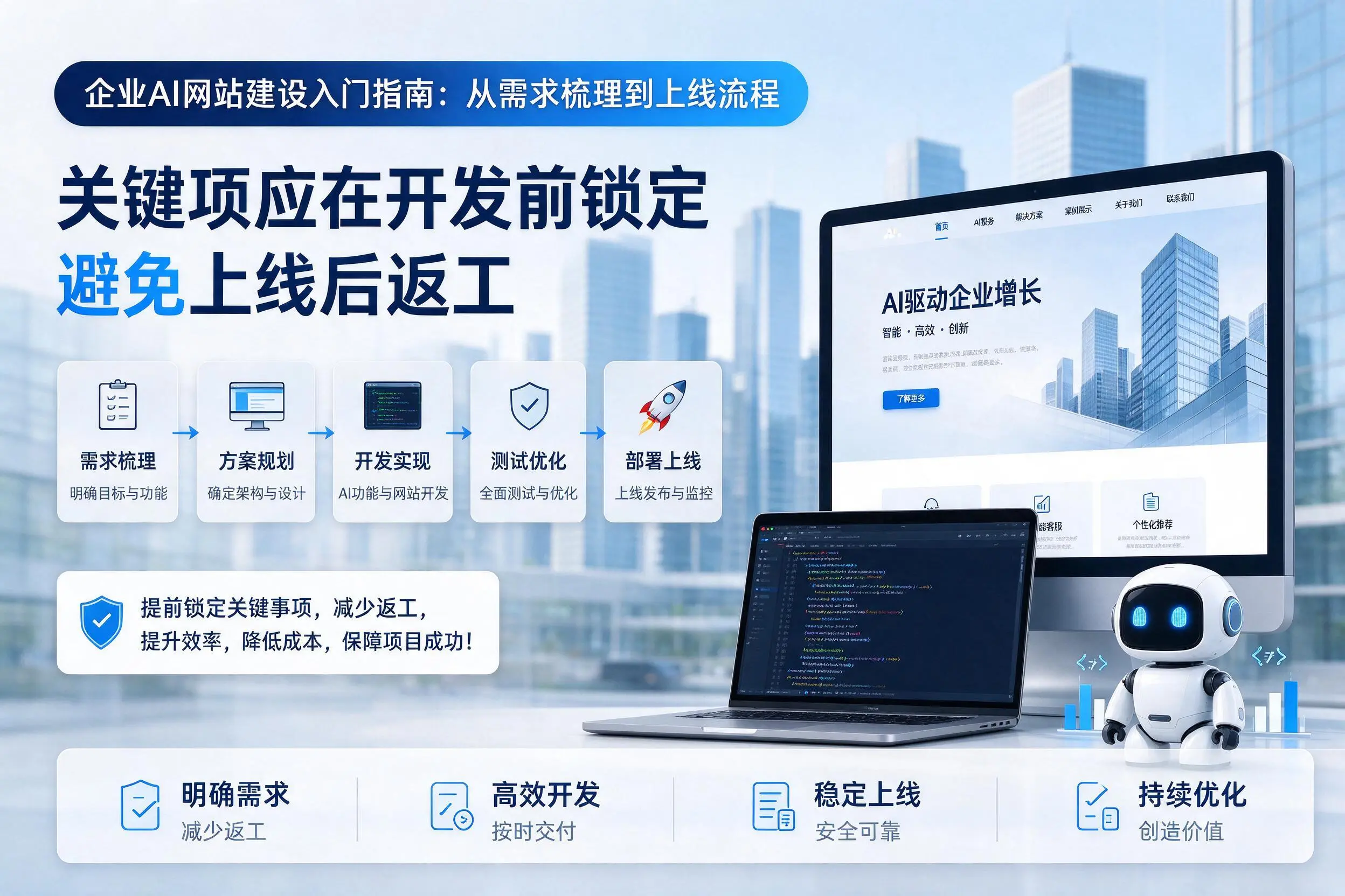 宜昌企业AI网站建设入门指南:从需求梳理到上线流程