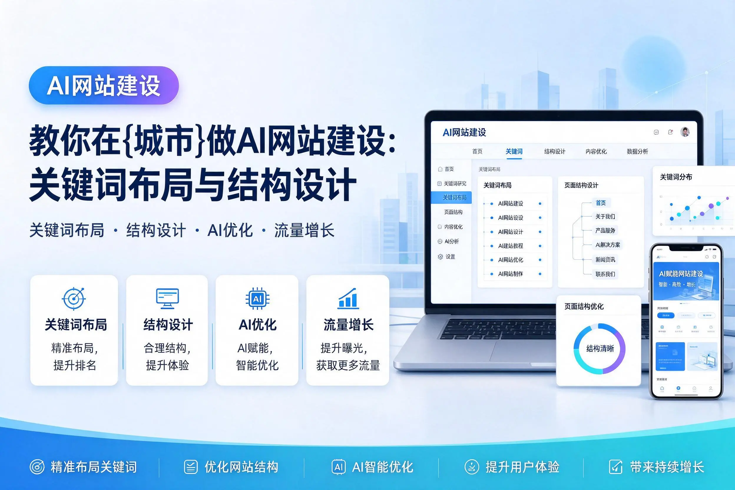 教你在宜昌做AI网站建设:关键词布局与结构设计